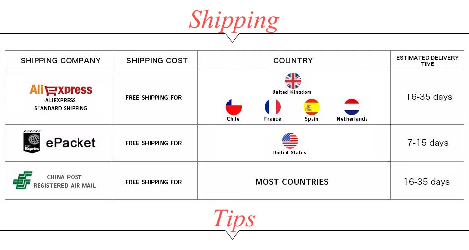 Sexy See Through Mesh Jumpsuits Tees Mens Spring Party Fashion Patchwork Mesh T-shirts Men Stylish Slim Fit Long Sleeve Pullover