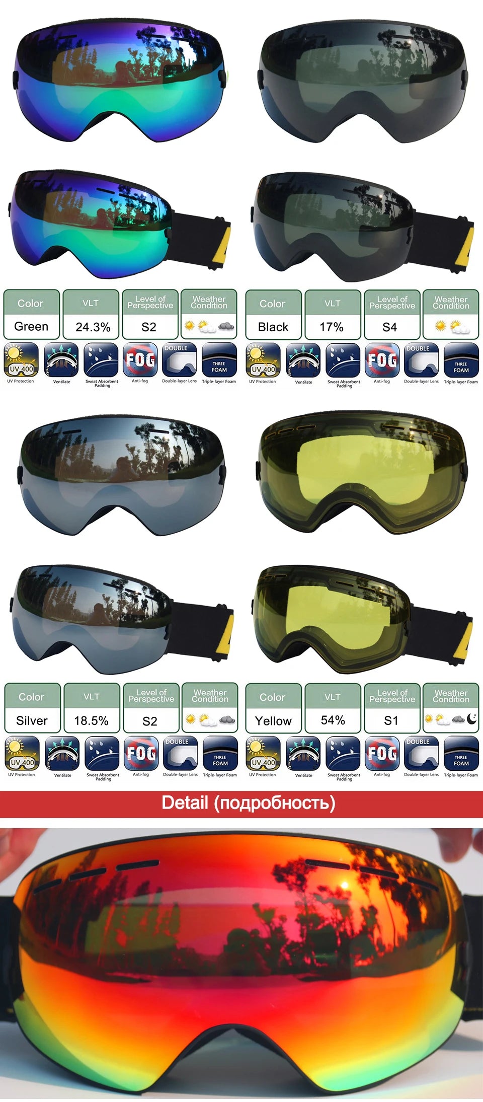 LOCLE Anti-fog Ski Goggles UV400 Ski Glasses Double Layers Skiing Snowboard Snow Goggles Ski Eyewear With One Brightening Lens