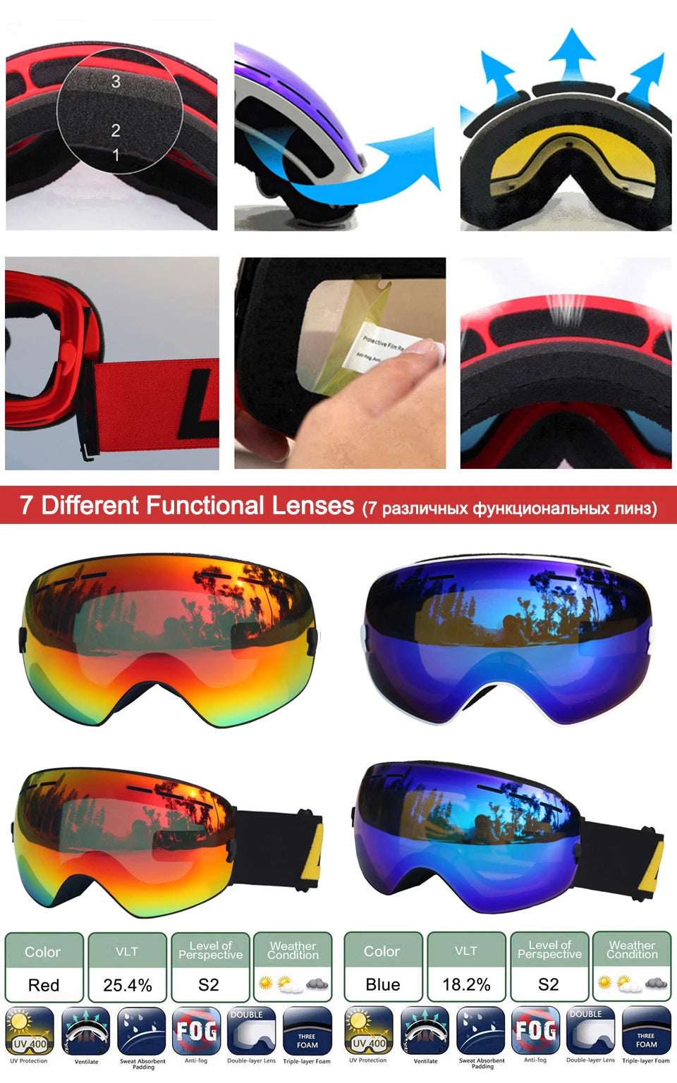 LOCLE Anti-fog Ski Goggles UV400 Ski Glasses Double Layers Skiing Snowboard Snow Goggles Ski Eyewear With One Brightening Lens